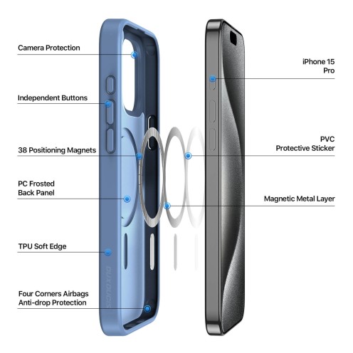 DuxDucis - Magsafe Case - Yind Series - For iPhone 15 Pro - Light Blue