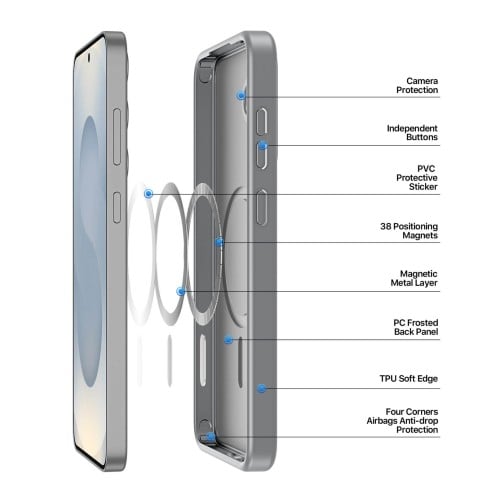 DuxDucis - Magsafe Case - Yind Series - For Samsung Galaxy S25 - SM-S931 - Grey