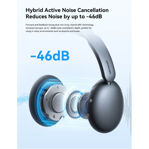 Joyroom - J-Head Series - JR-JH1- Hybrid ANC Wireless Headphones - Black Joyroom - J-Head Series - JR-JH1- Hybrid ANC Wireless Headphones - Black
