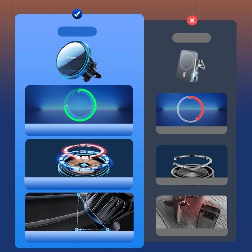 Joyroom - JR-ZS291 - Magnetic Car Air Vent Holder Qi Wireless Inductive Charger 15W - Magsafe Compatible For iPhone